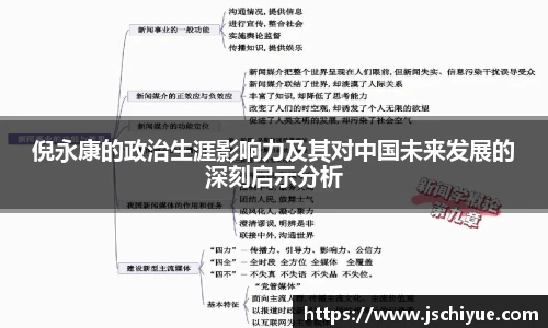 倪永康的政治生涯影响力及其对中国未来发展的深刻启示分析